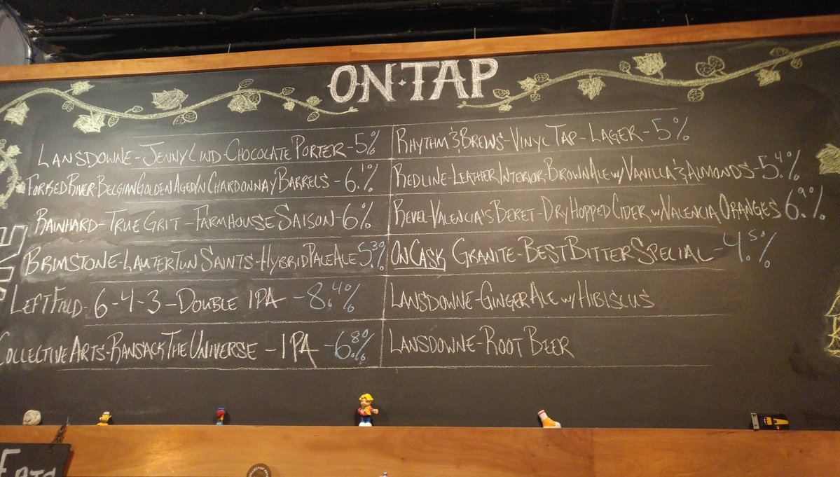 Tap List Tap List